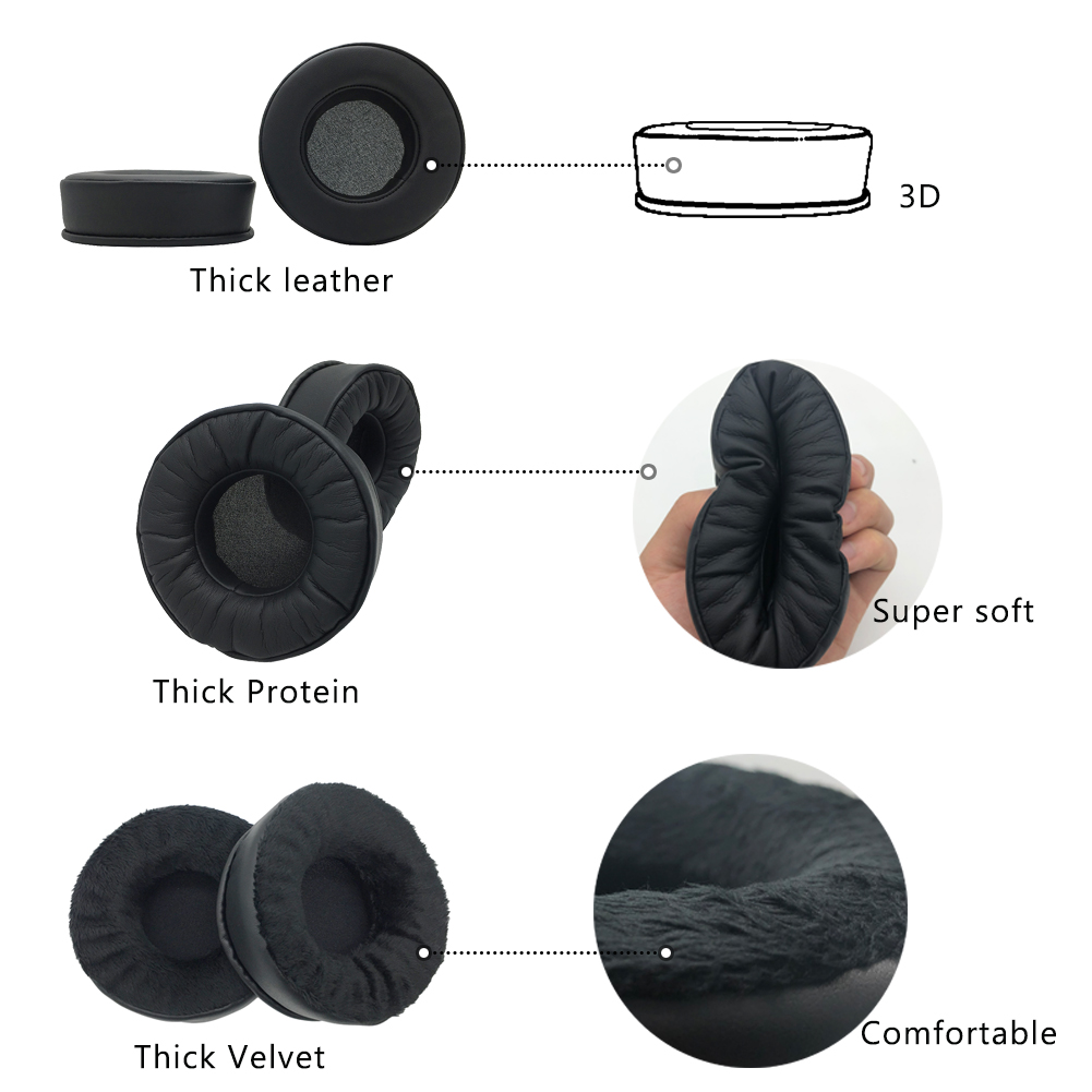 EarTlogis Replacement Ear Pads - Velvet Cushion Cover recension och pris