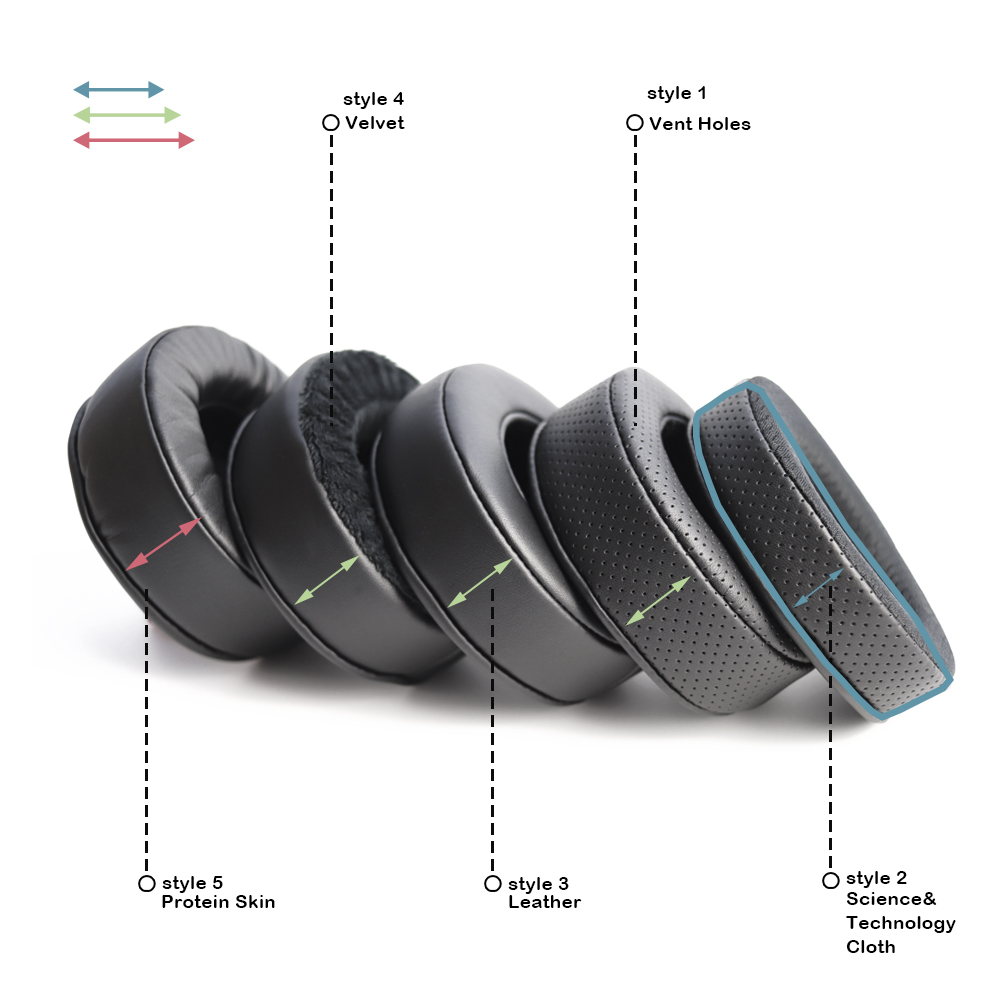 Whiyo Replacement Ear Pads for - Velvet Cushion Cover recension och pris