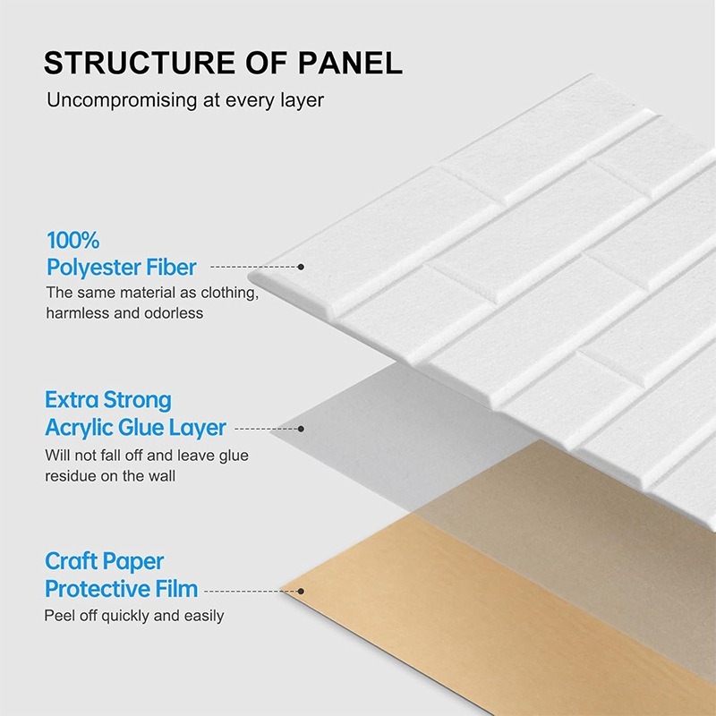 High Density Sound Absorbing F - Wall Panel 3D Texture recension och pris