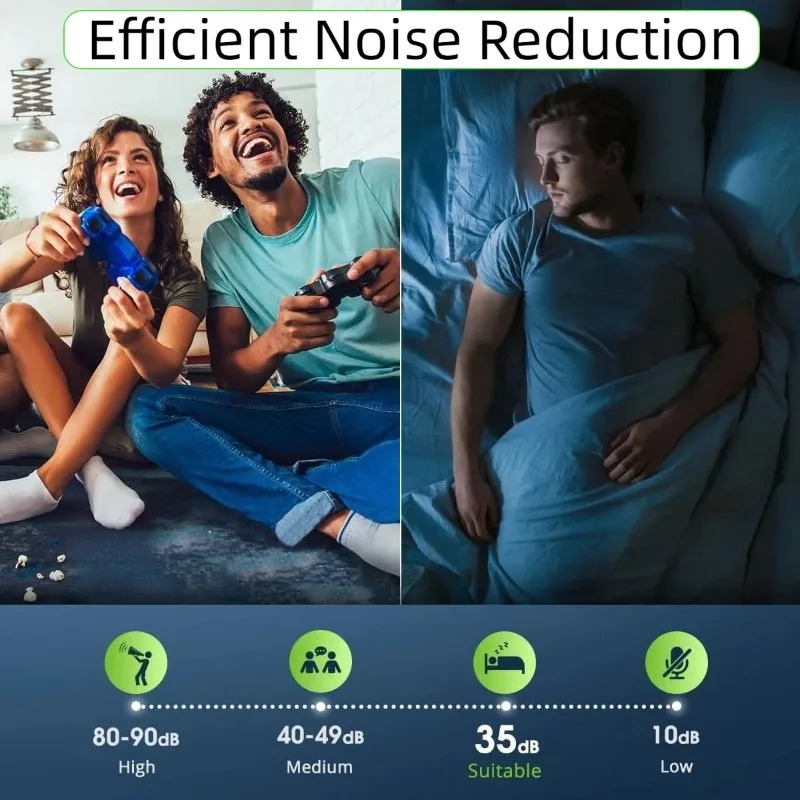 Square Sound Proof Wall Board  - Wall Panel 3D Texture recension och pris